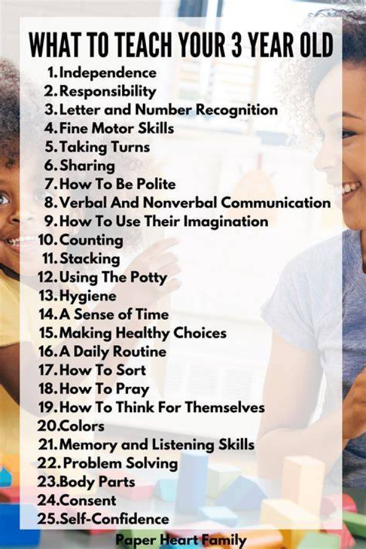 What should a 3 year old know educationally?