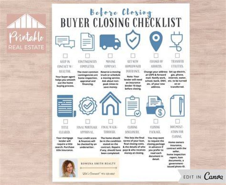 What should a buyer wear to closing?