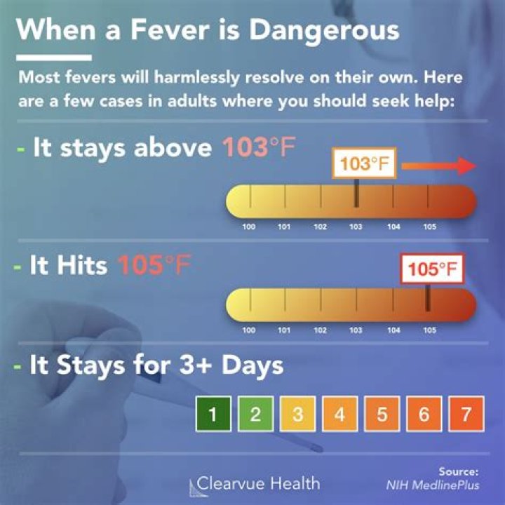 What should I do if I have a 101.1 fever?