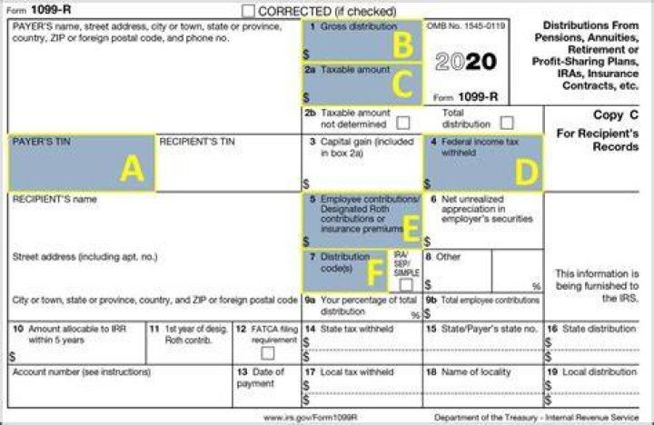 What should I do if I receive a 1099-R?