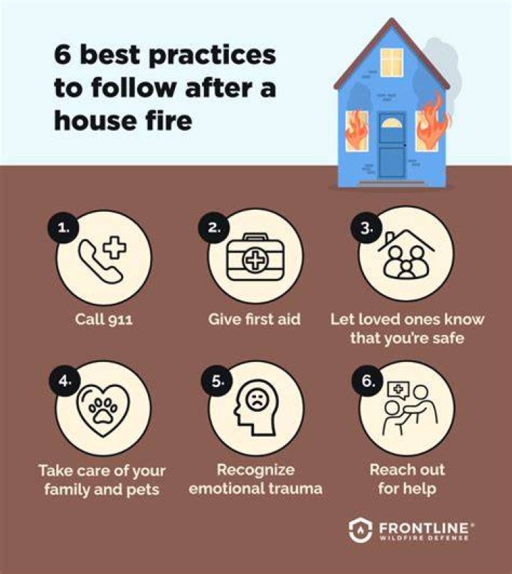 What should I do if my house burns down?