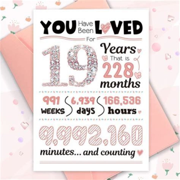 What should I do with my 19 year old daughter?
