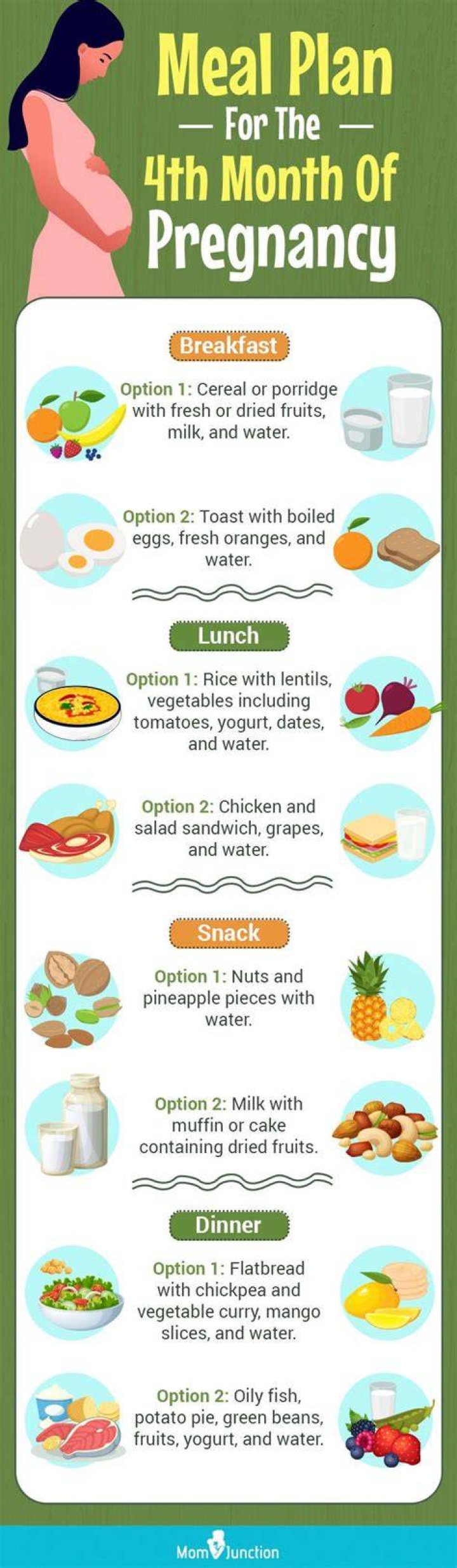 What should I eat in last month of pregnancy?
