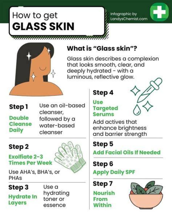 What should I eat to get glass skin?