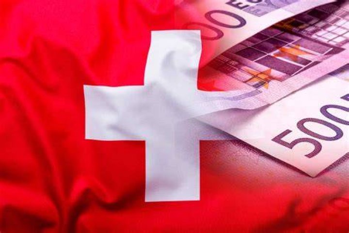 What should I invest in Switzerland?