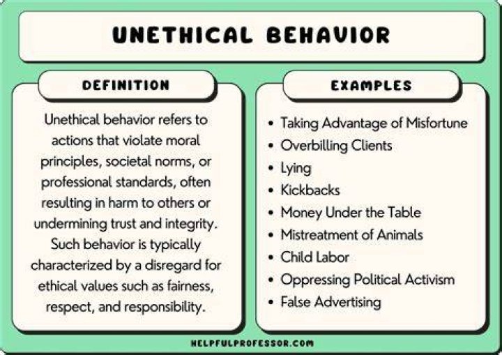What should you do if you see unethical conduct?