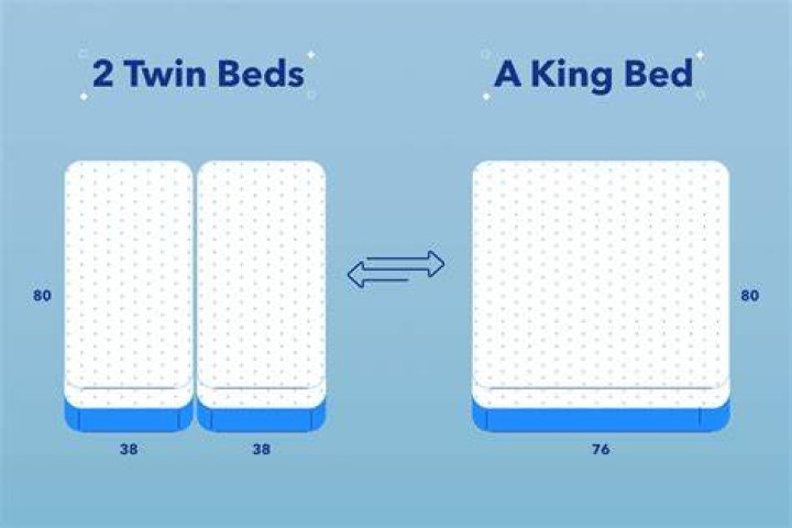 What size bed does 2 singles make?