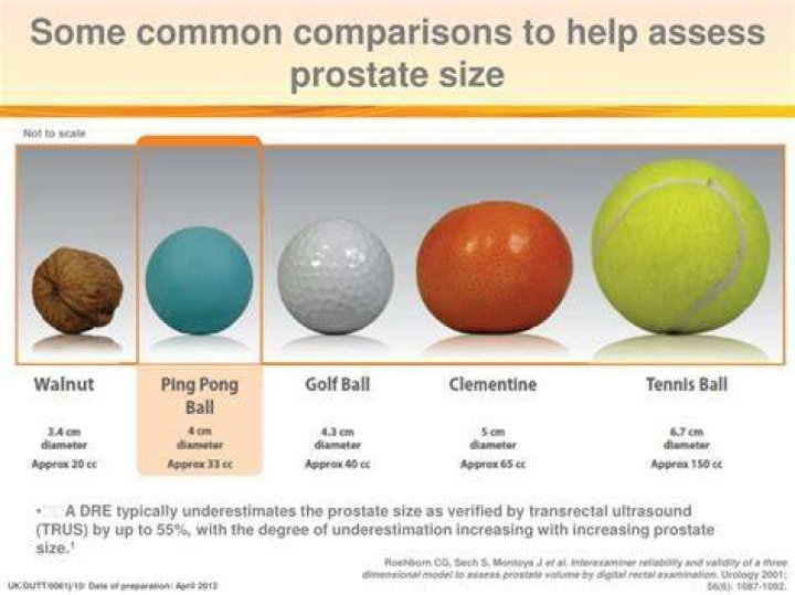 What size is considered a large prostate lesion?