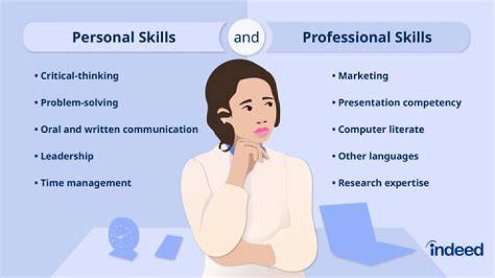 What skills do you need to do taxes?