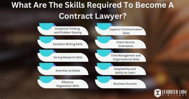 What skills is required to be a lawyer?
