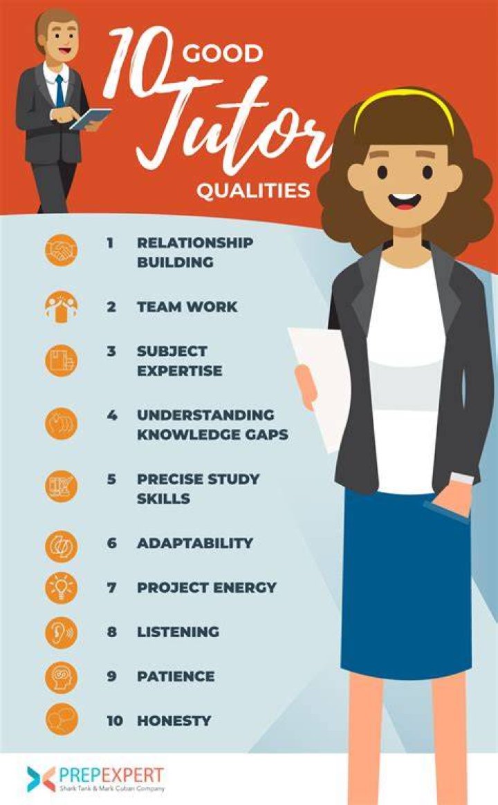 What skills would make you an effective tutor?