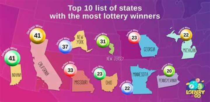 What state has had the most lottery winners?