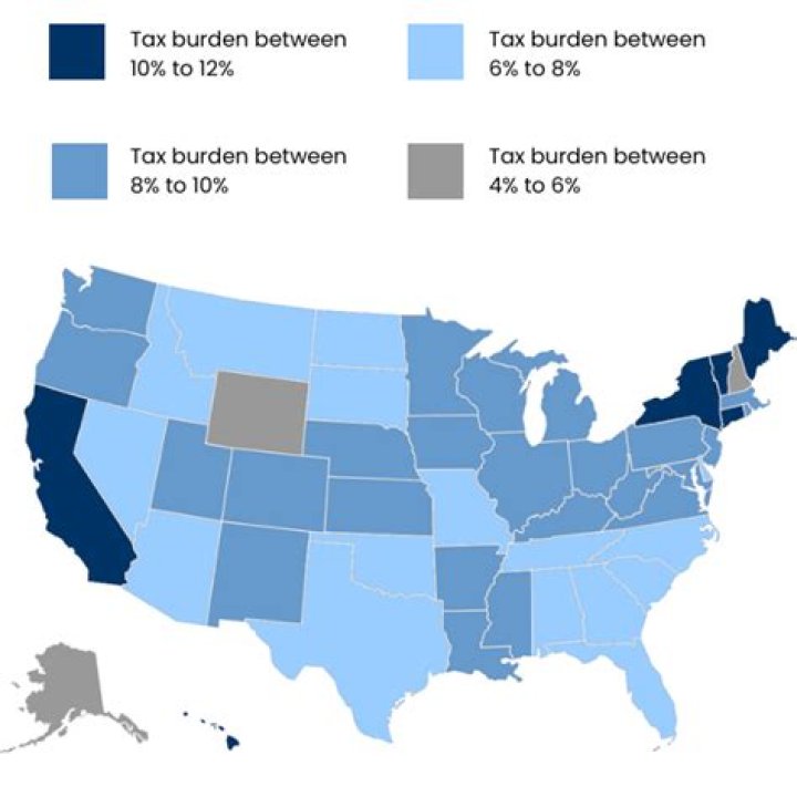What state has the lowest tax burden for retirees?