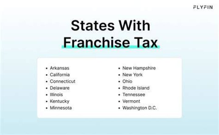 What states charge a franchise tax?