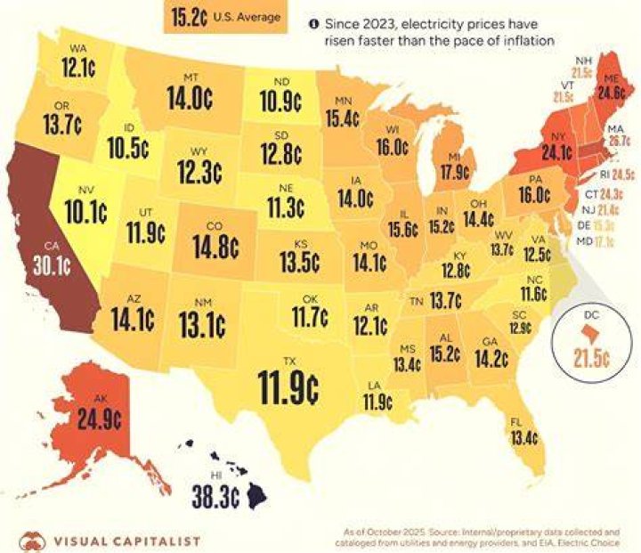 What states pay librarians the most?