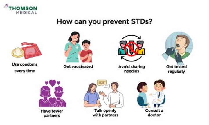 What STD is fatal if not treated?