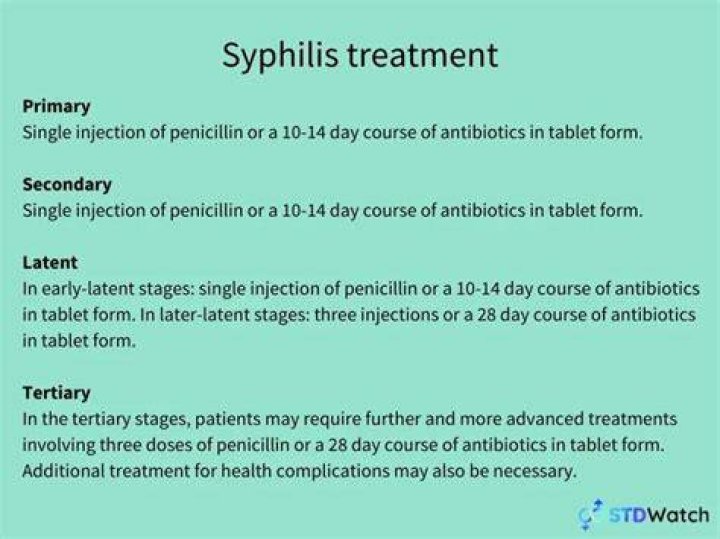 What STD is treated with penicillin?