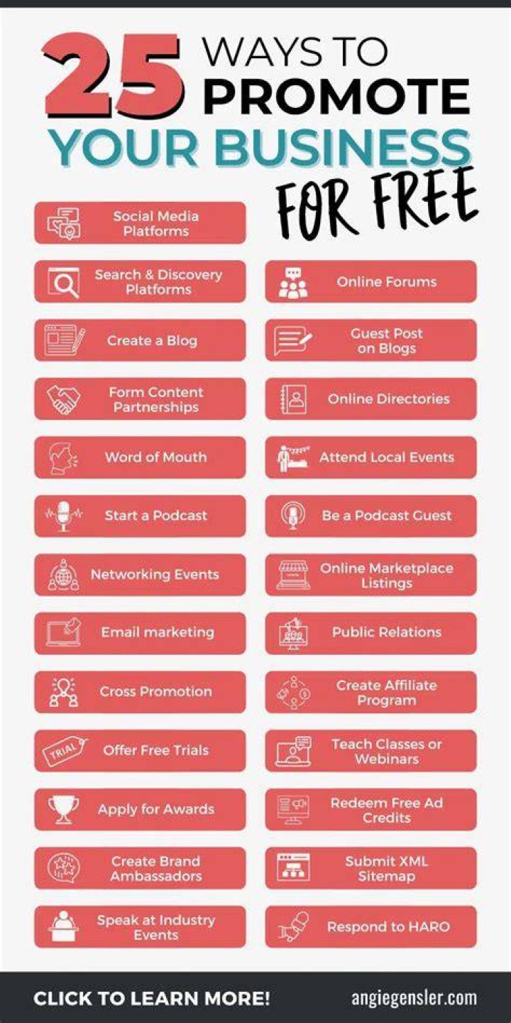 What strategies would you like to use in promoting your small business Why?