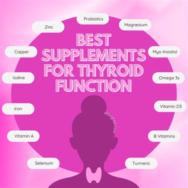What supplements should I take for thyroid problems?