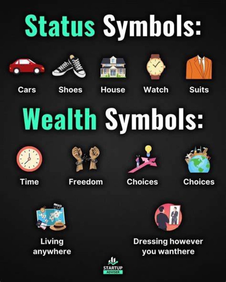 What symbolizes wealth and status?