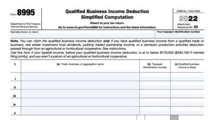 What tax form is 8995?