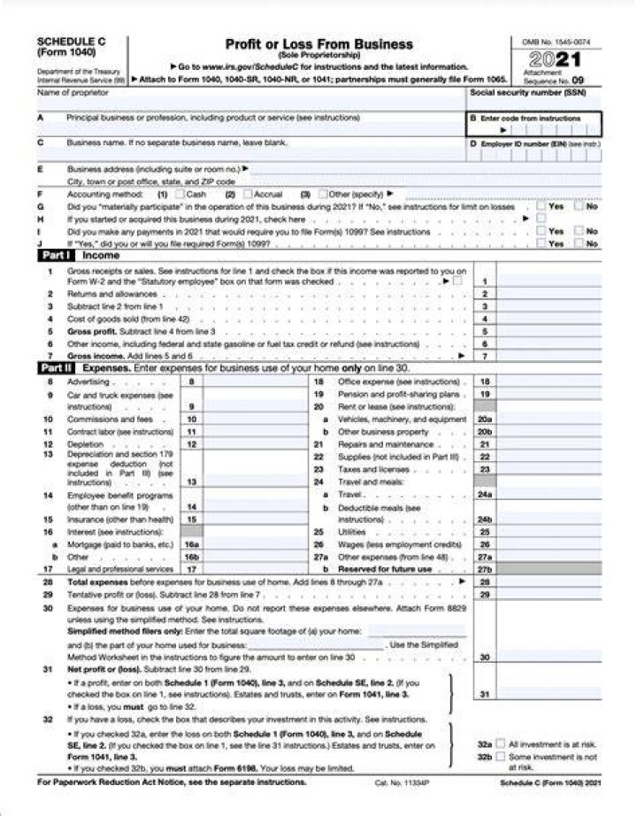 What taxes are included on Schedule A?
