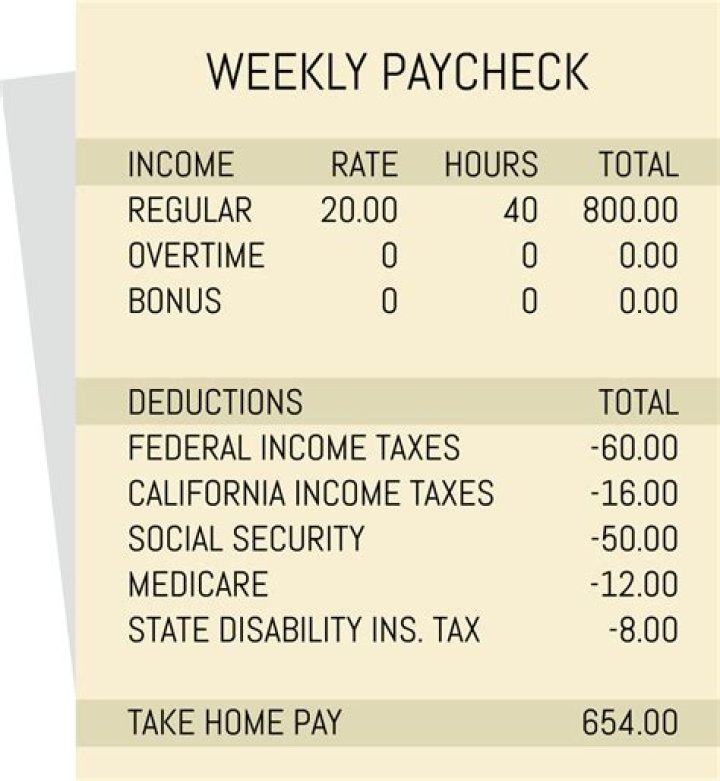 What taxes are taken out of two paychecks?