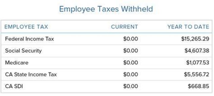 What taxes are withheld from employee pay in California?