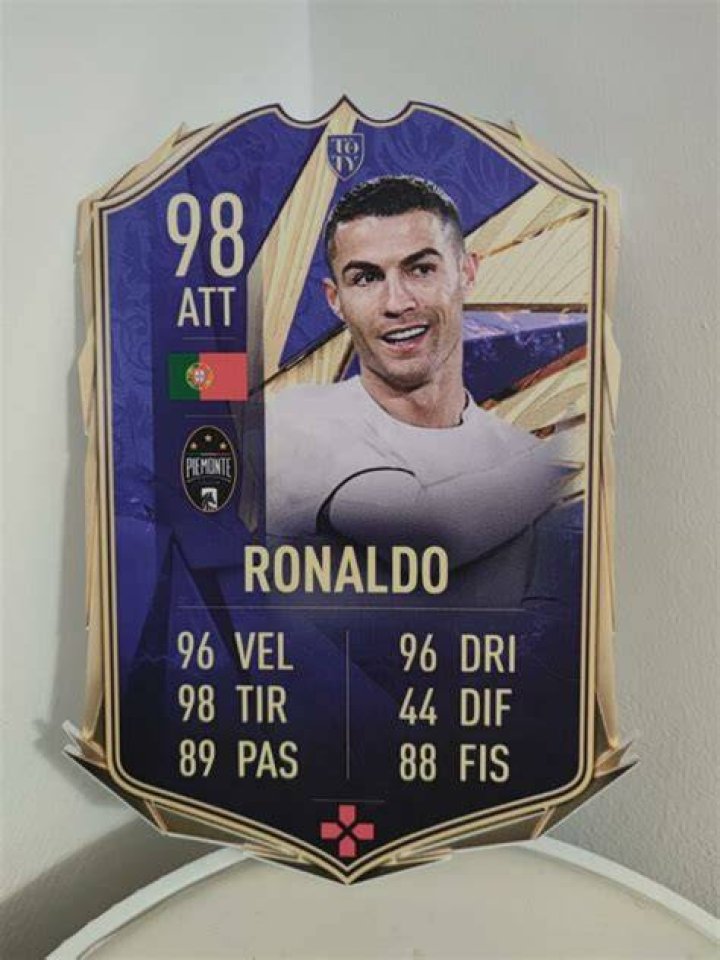 What team is Ronaldo on FIFA 21?
