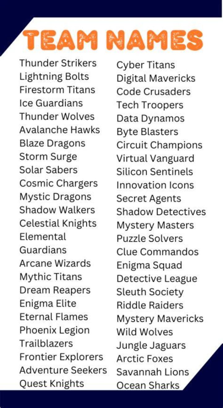 What team name is a best?