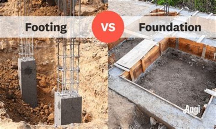 What the difference between a foundation degree and a BA Hons?