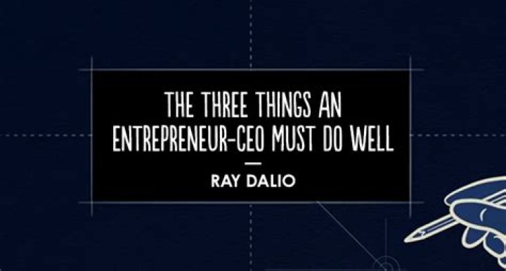 What three things must an entrepreneur do?