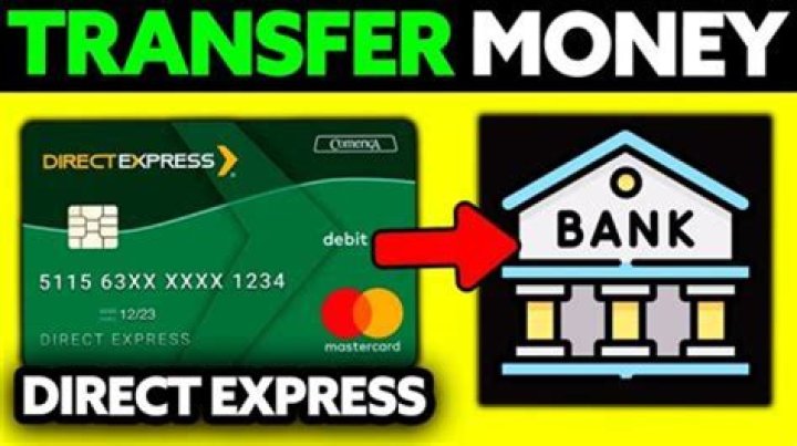 What time does Direct Express Deposit SSI?