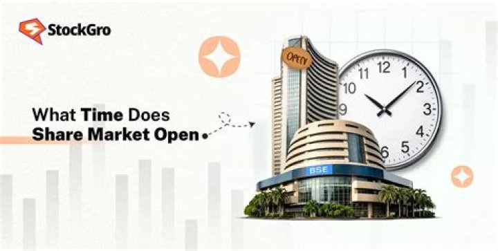 What time does equity market open?