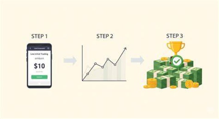 What time does money usually go into your account?
