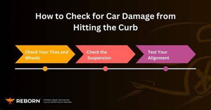 What to check for after hitting a curb?