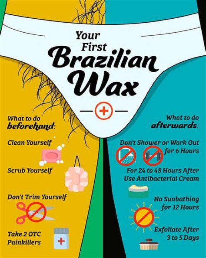 What to do after getting a Brazilian?