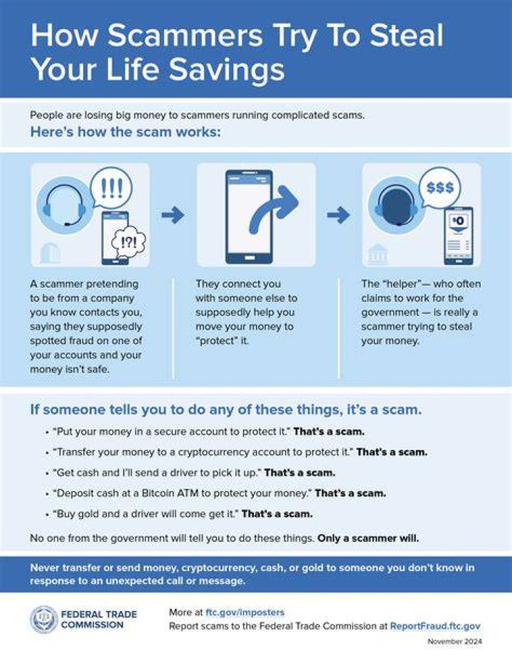What to do if a scammer threatens you?