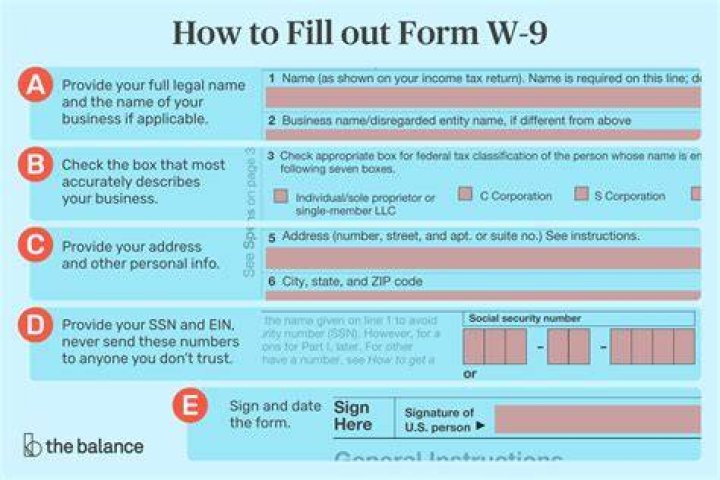 What to do if you get Form W-9 to fill out?