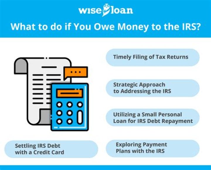 What to do if you owe the IRS money?