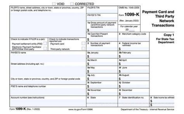 What to do if you receive a 1099-K?
