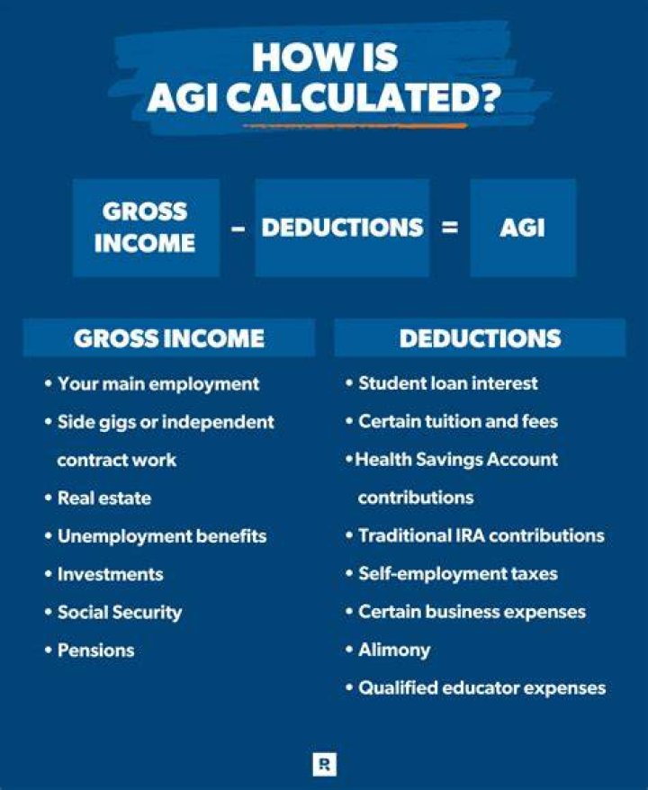What to do if your 2018 AGI is not accepted?
