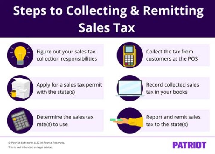 What to do if your client does not pay sales tax?