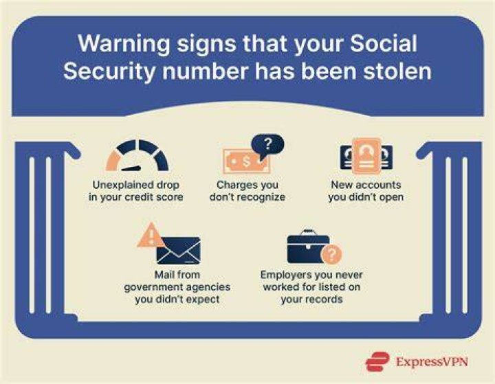 What to do if your Social Security number is rejected?