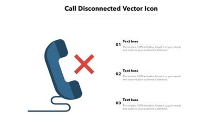 What to do when call is disconnected?