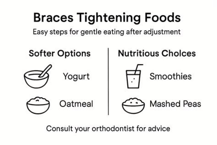 What to eat after braces tightened?