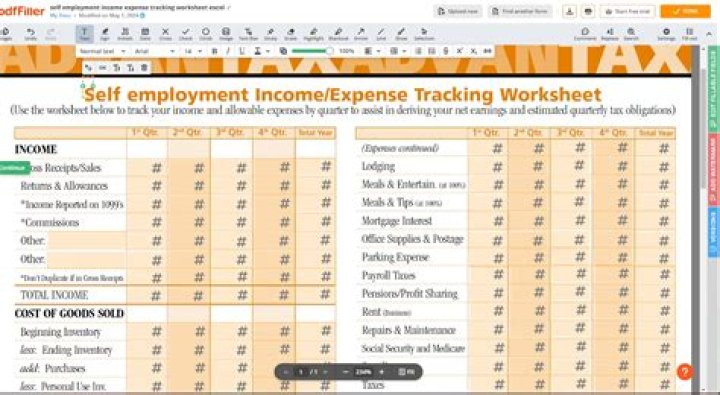 What to keep track of when self employed?
