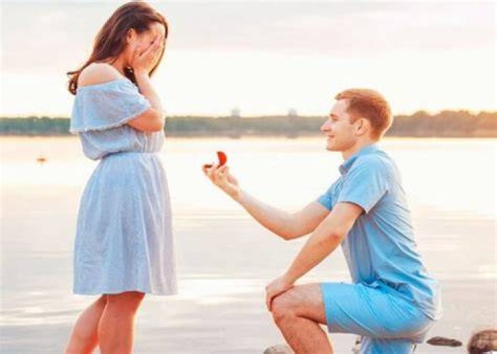 What to say if a girl proposes you?
