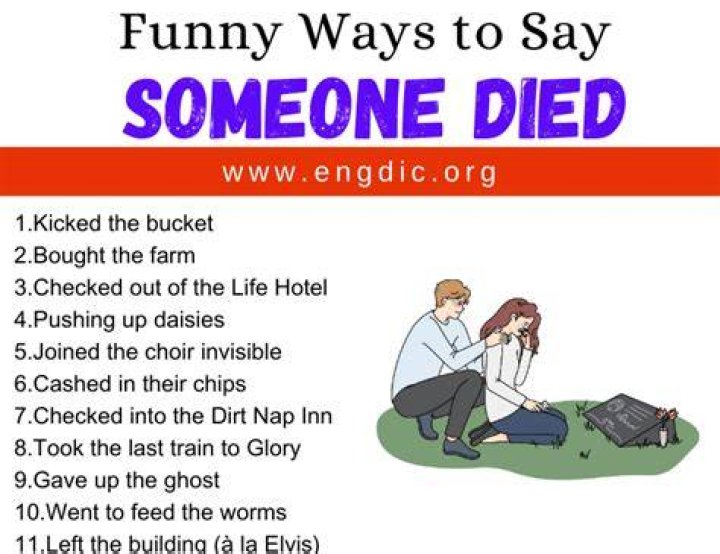 What to say when someone died years ago?