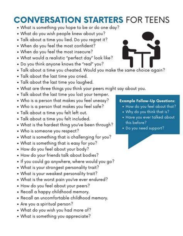 What to talk about with preteens?
